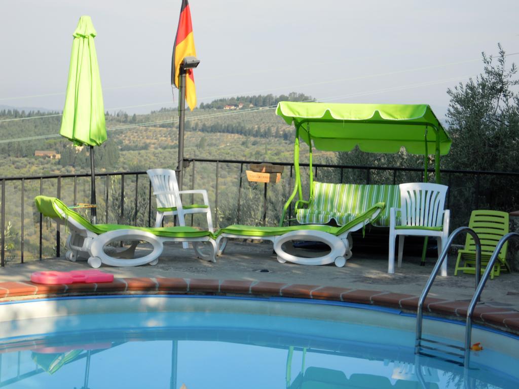 Landhuis Bel Panorama Tre